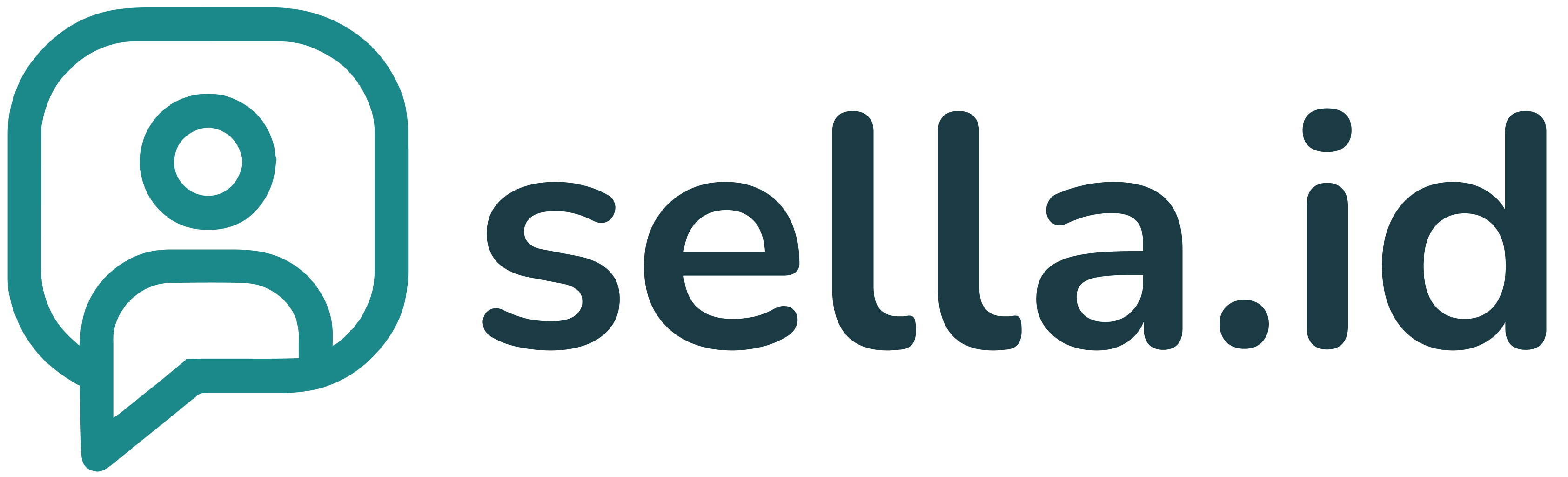 Sella.id
